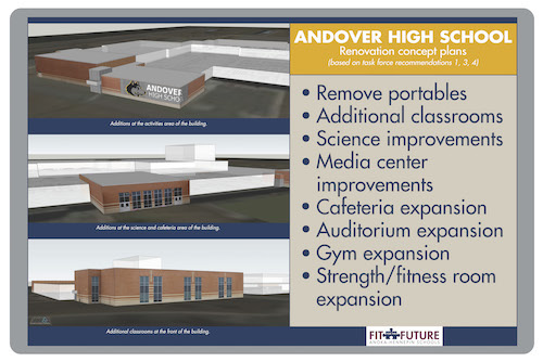 AndHS concept plans 